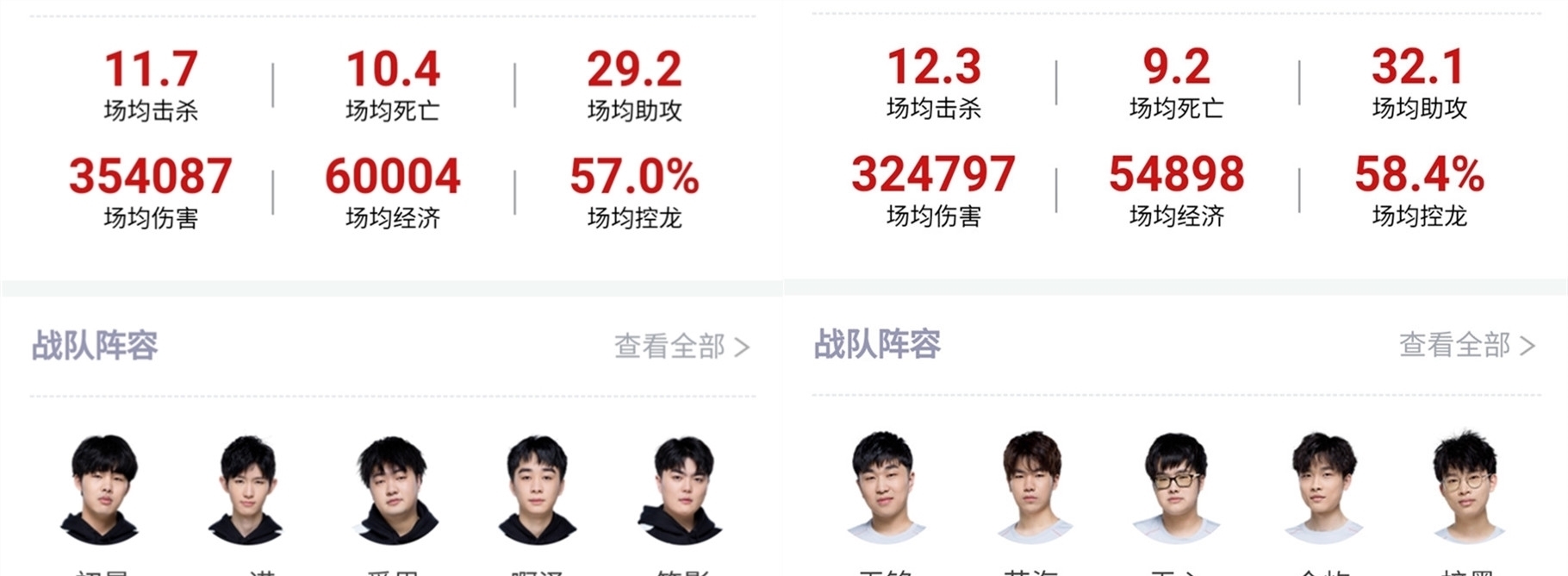 极合理地调