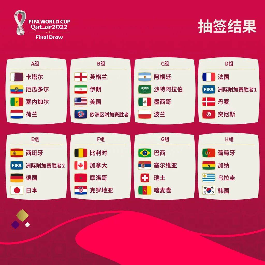 国选手开始